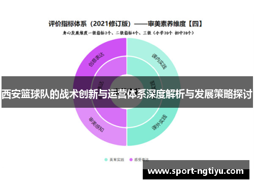 西安篮球队的战术创新与运营体系深度解析与发展策略探讨